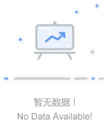 +86-592-2183833传 真